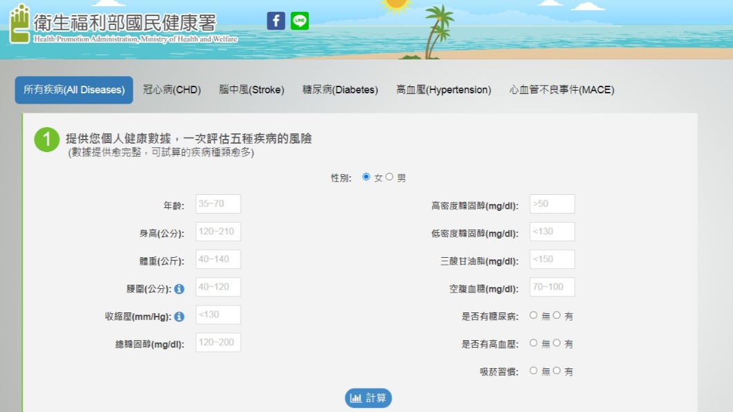 在平台輸入健檢報告可檢驗出未來10年罹患慢性病機率。（圖／翻攝自國健署）