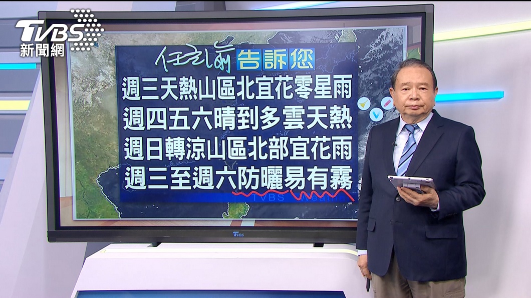 圖/TVBS