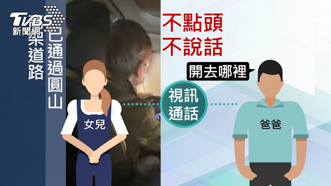 圖／TVBS