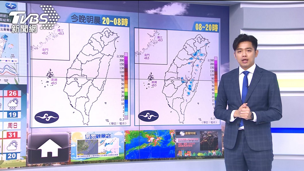 圖／TVBS