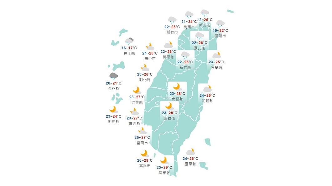 圖/中央氣象局