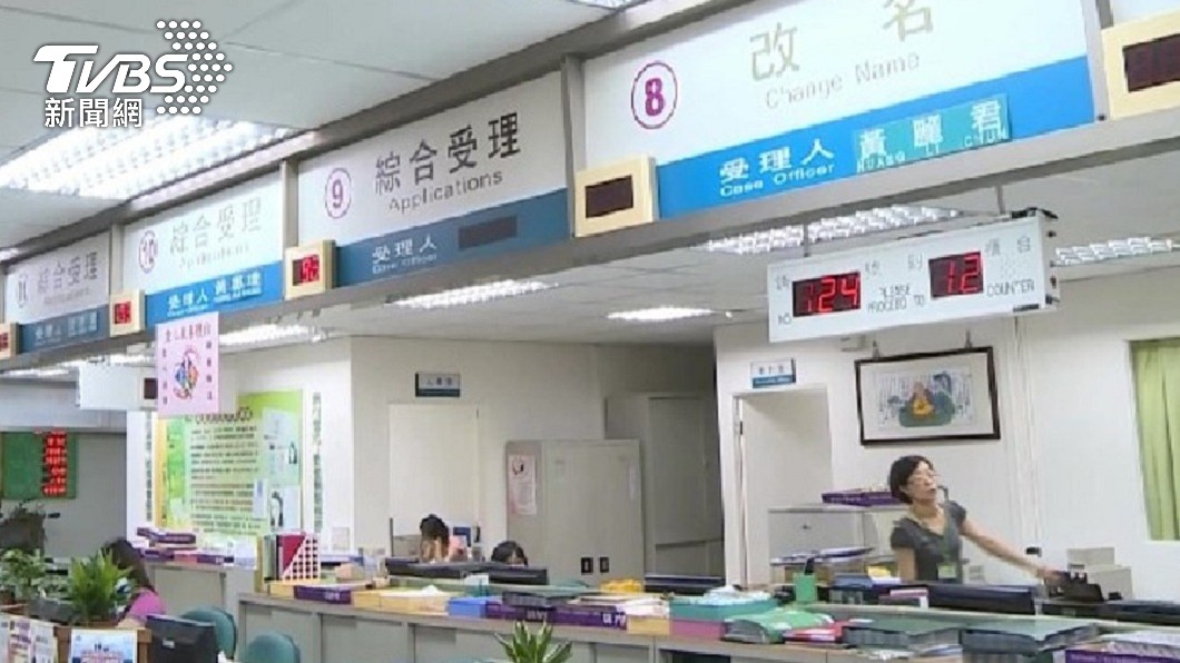 戶口多了6歲兒 陸單身男傻眼:不認識孩子的媽