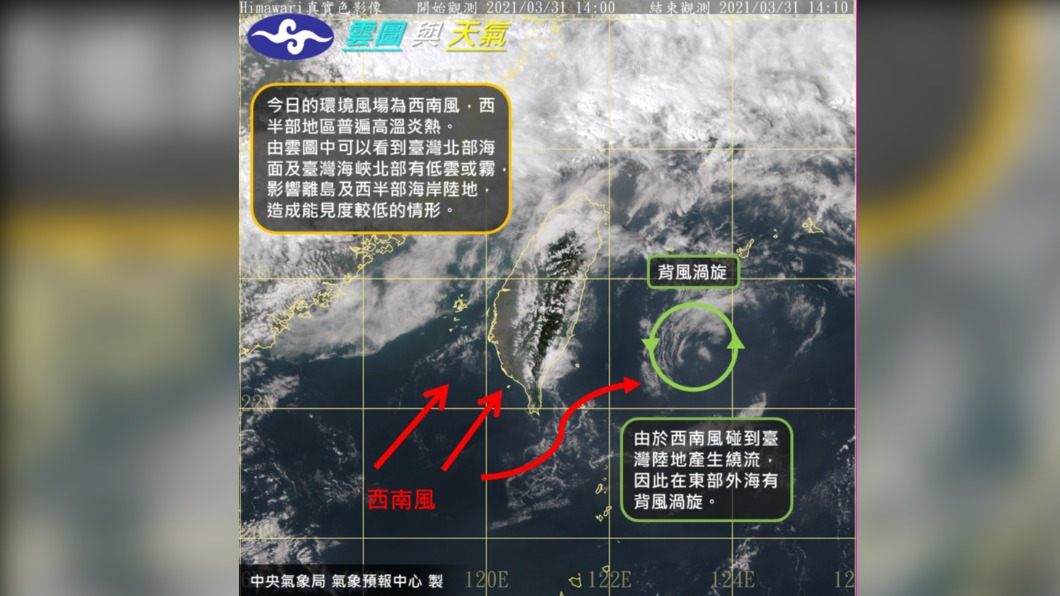 今高溫炎熱防中暑 清明連假前兩天晴朗週日變天