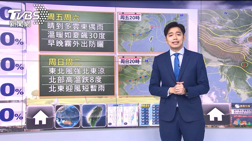 圖/TVBS