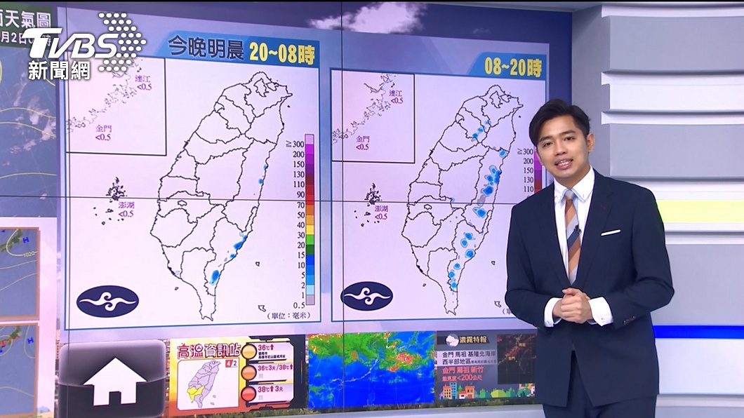 圖／TVBS