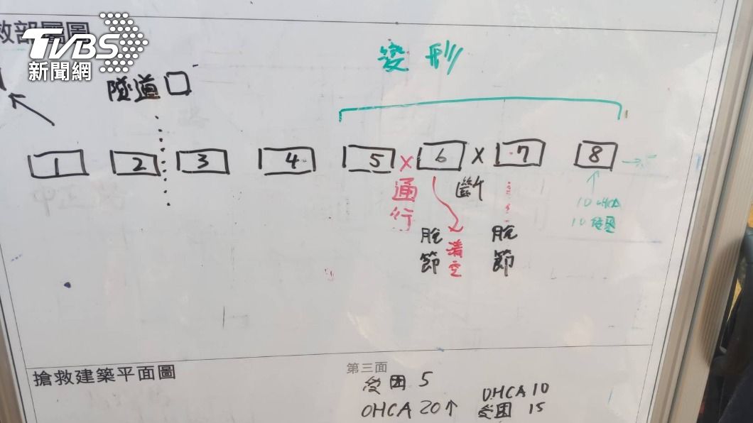 太魯閣出軌,各車廂傷亡情況曝光。(圖/台鐵提供)