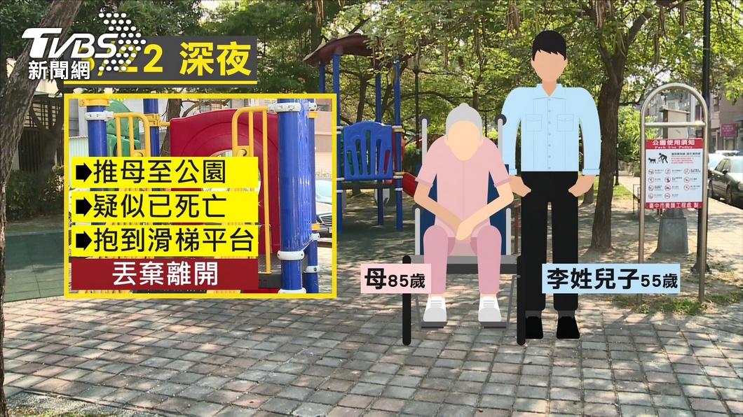 李男將老母親棄屍於公園。(圖/TVBS)