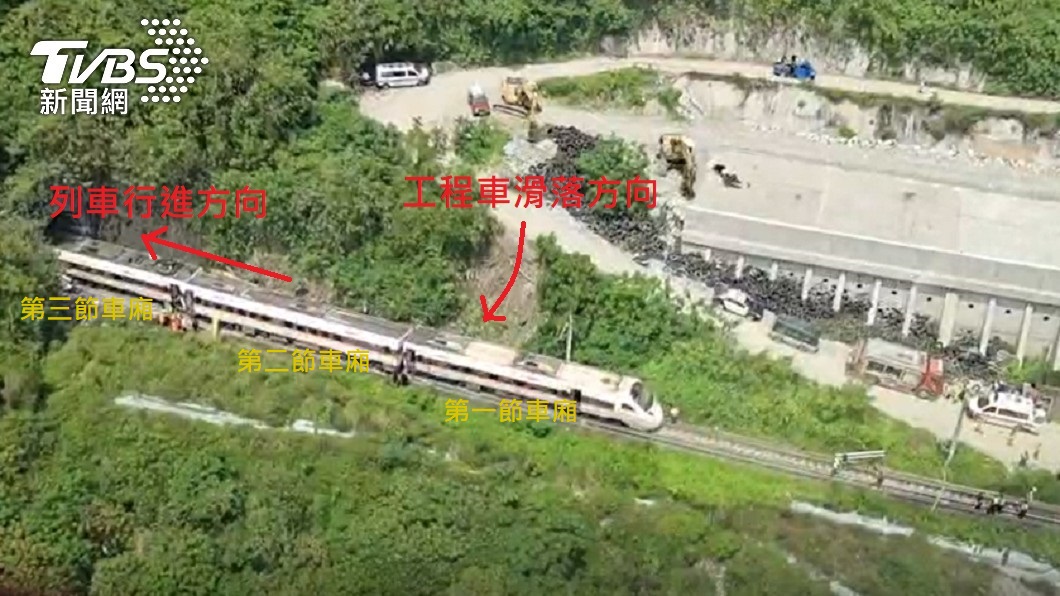 工程車斜坡滑落撞太魯閣號 一張空拍圖曝奪50命軌跡