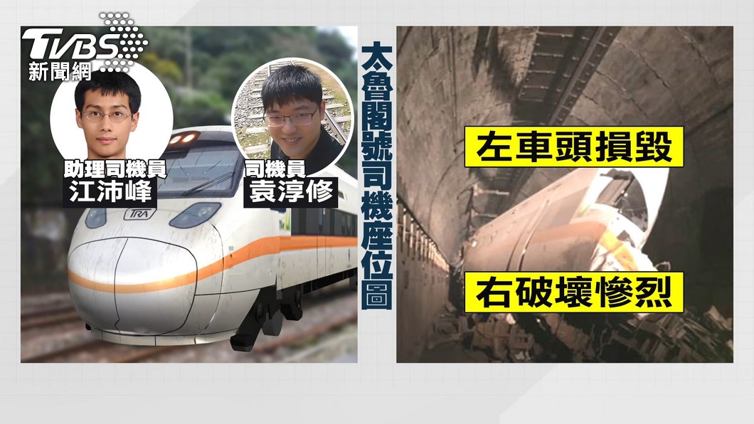 圖／翻攝自當事人臉書、TVBS