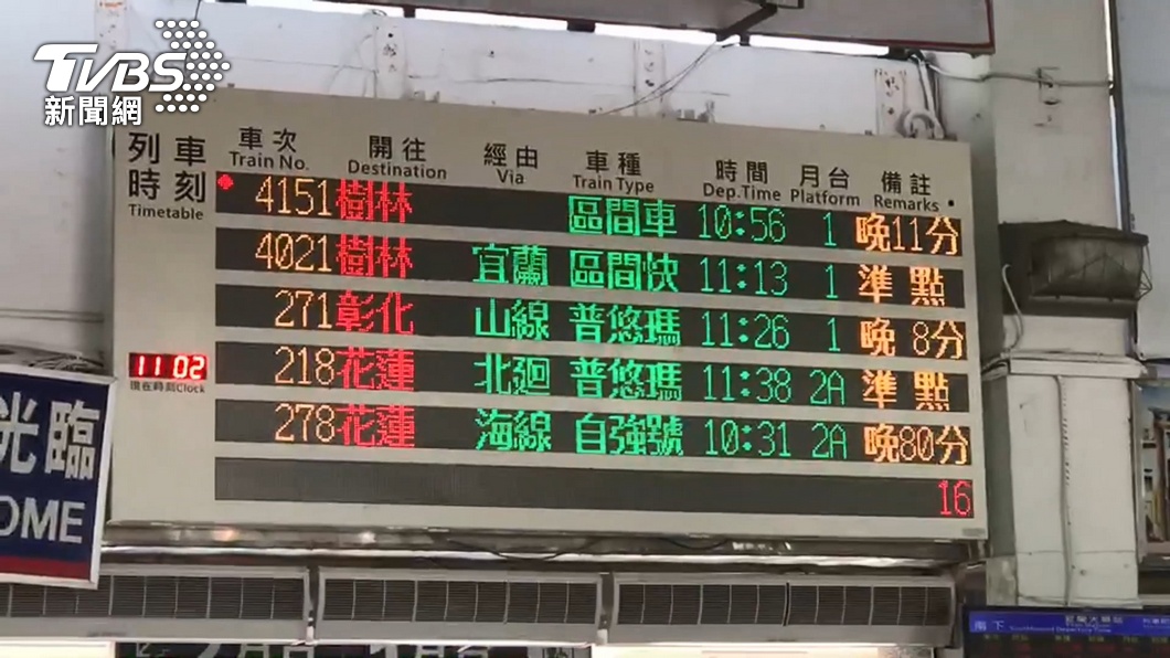 圖/TVBS