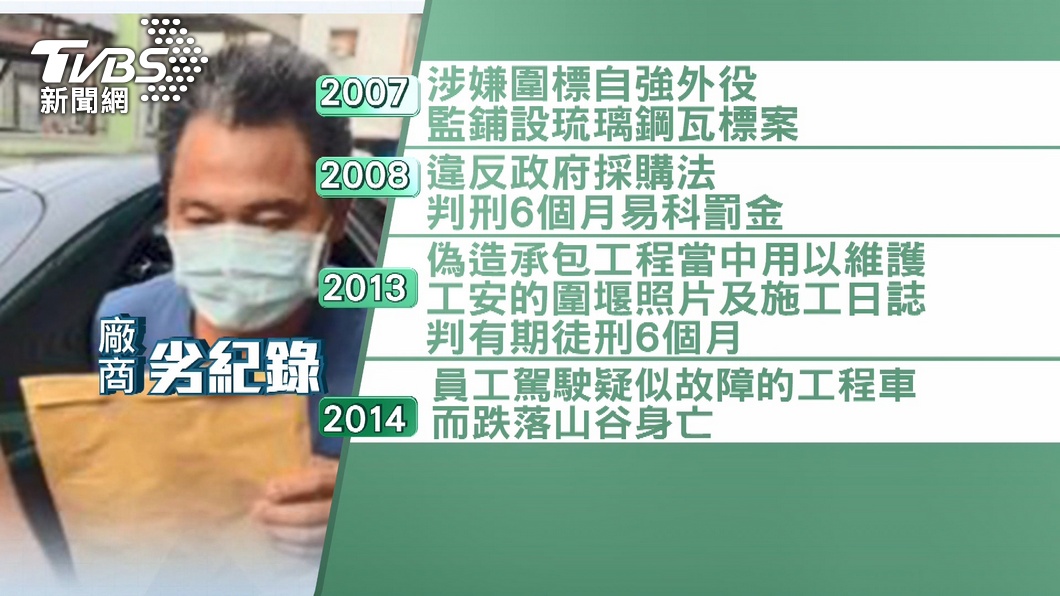 李義祥前科被一一起底。(圖/TVBS)