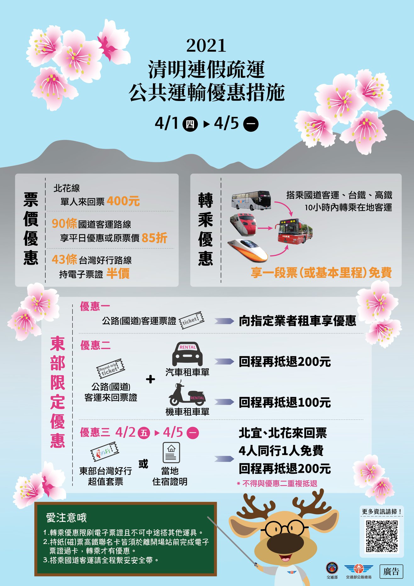 公路總局推出公共運輸優惠。(圖/翻攝自公路總局)