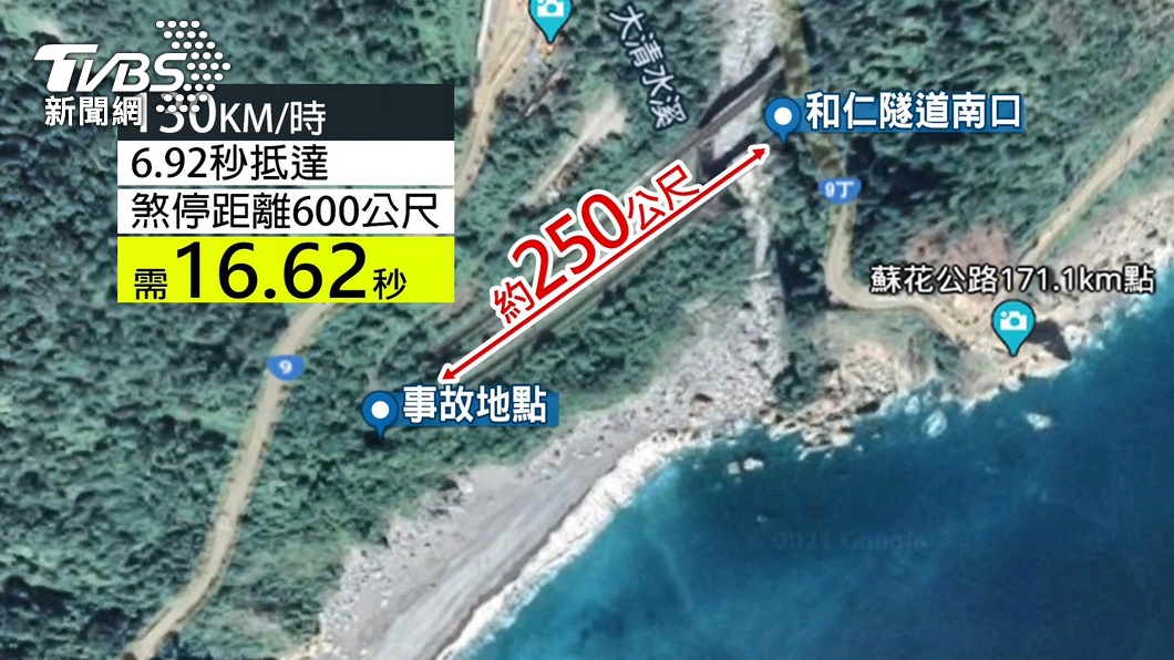 (圖/TVBS)