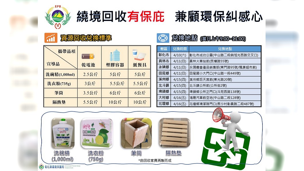 不要的回收物可以免費兌換生活用品。 (圖/翻攝自環保署官網)