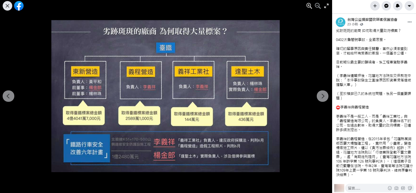 (圖/翻攝自台灣公益揭弊暨吹哨者保護協會Facebook)