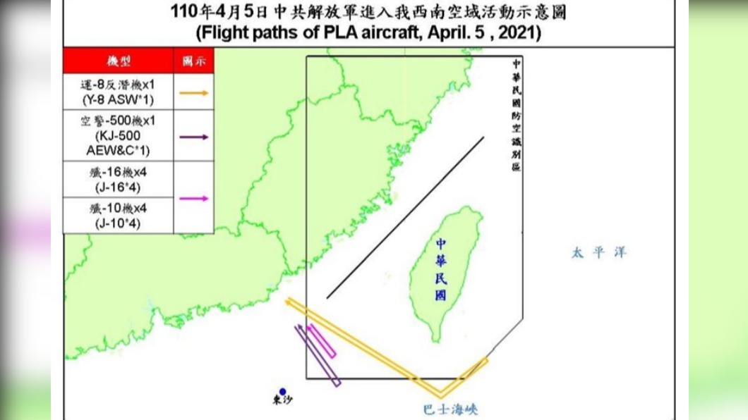 遼寧號南下　10共機擾台運8再闖東南空域
