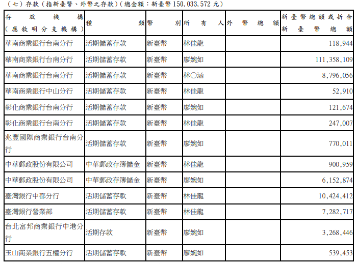 監察院公布最新一期廉政專刊。（圖／翻攝自陽光法令主題網）