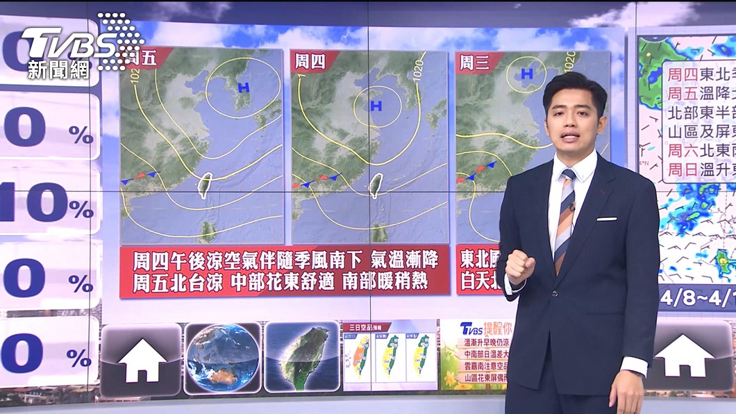 圖／TVBS
