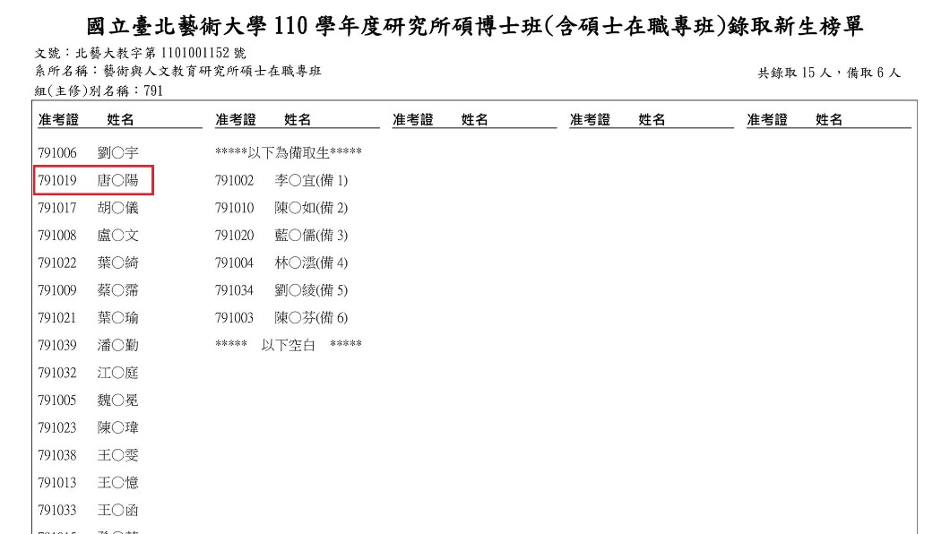疑似是唐綺陽的考生以第2名高分錄取(圖/翻攝自藝端份子「北藝大藝術與人文教育研究所」)