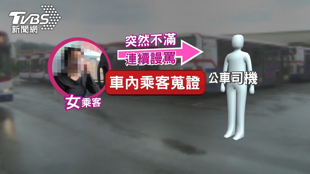 圖／TVBS
