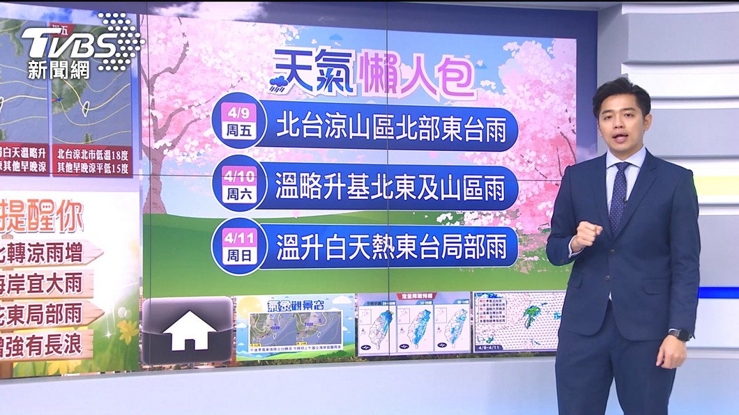 圖／TVBS