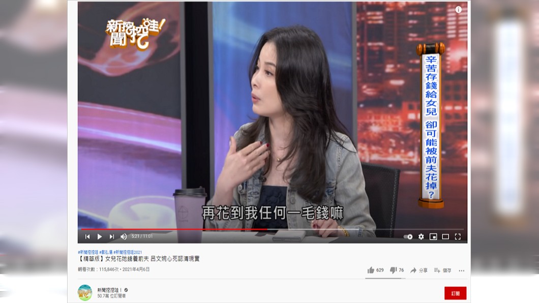 呂文婉說,她已決定,不會讓前夫有機會花到她任何一毛錢。(圖/翻攝自《新聞挖挖哇》YouTube頻道)