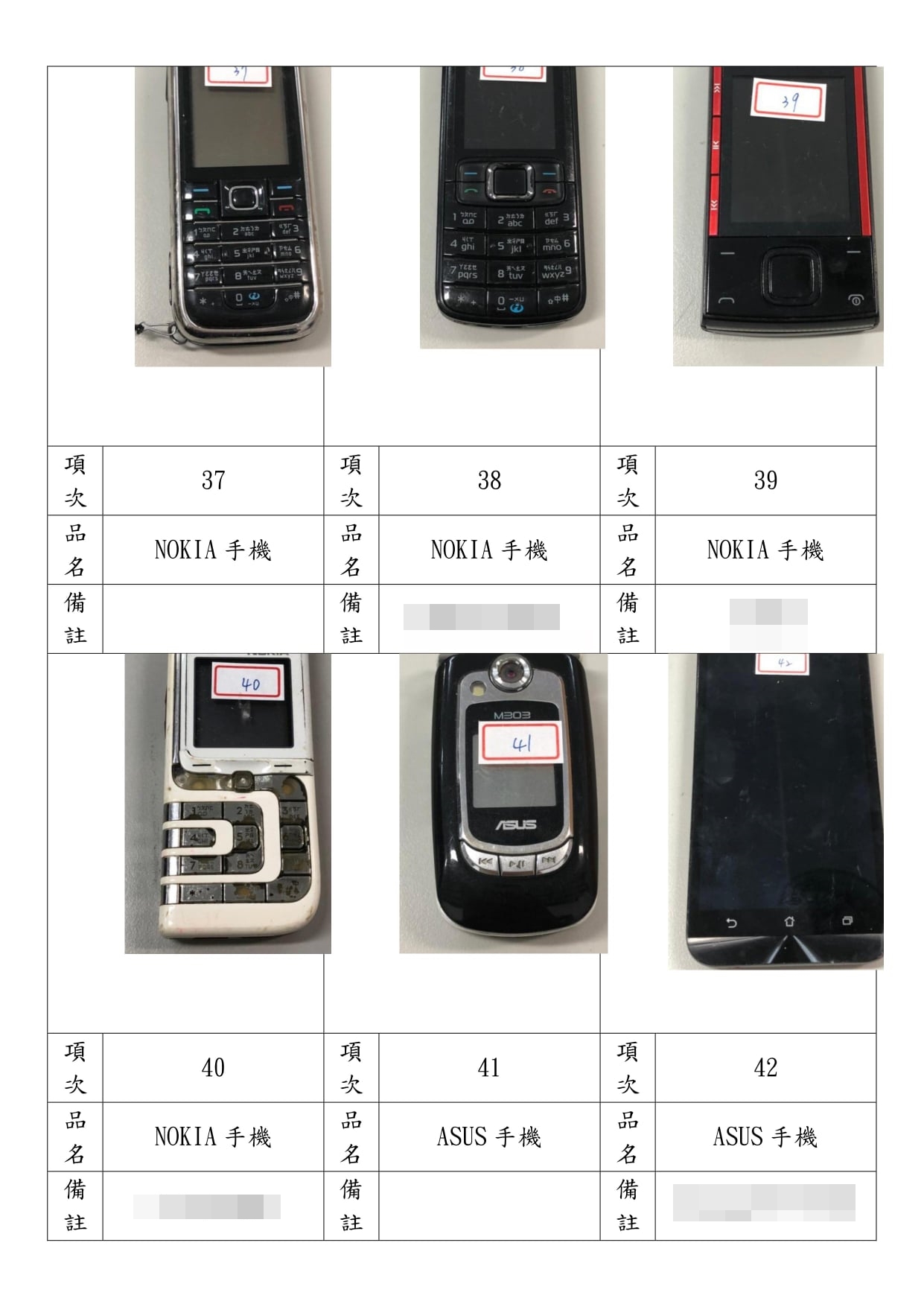 當時的手機還是按鍵式。(圖/翻攝自辭修高中官方臉書)