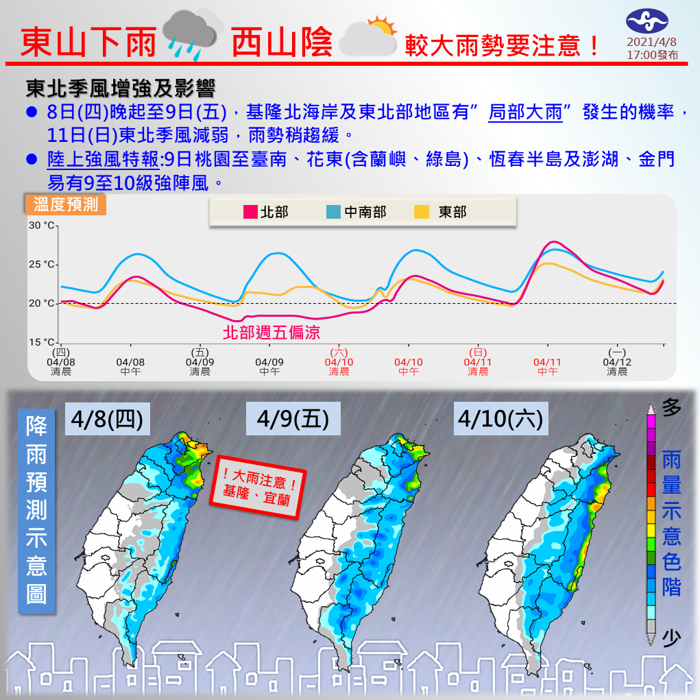 降雨預測示意圖。(圖/翻攝自中央氣象局)