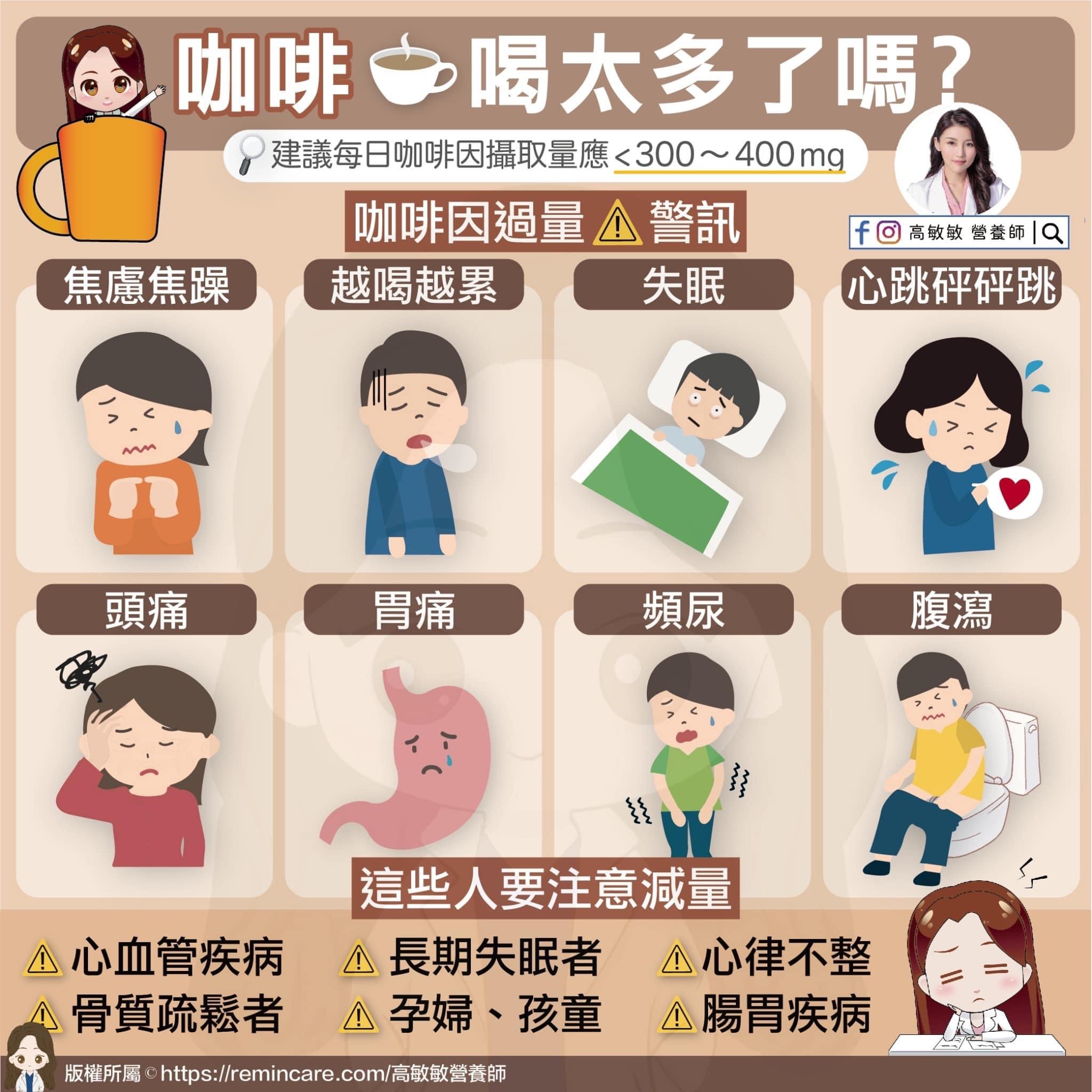若過量飲用咖啡，身體會出現8大警訊。（圖／高敏敏提供）