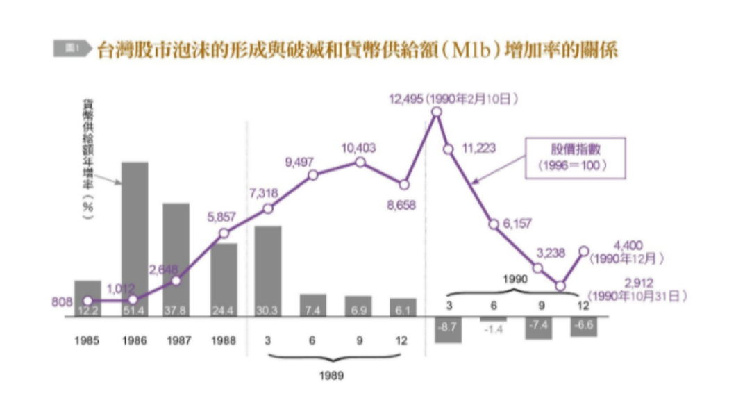 (圖/台灣銀行家提供)