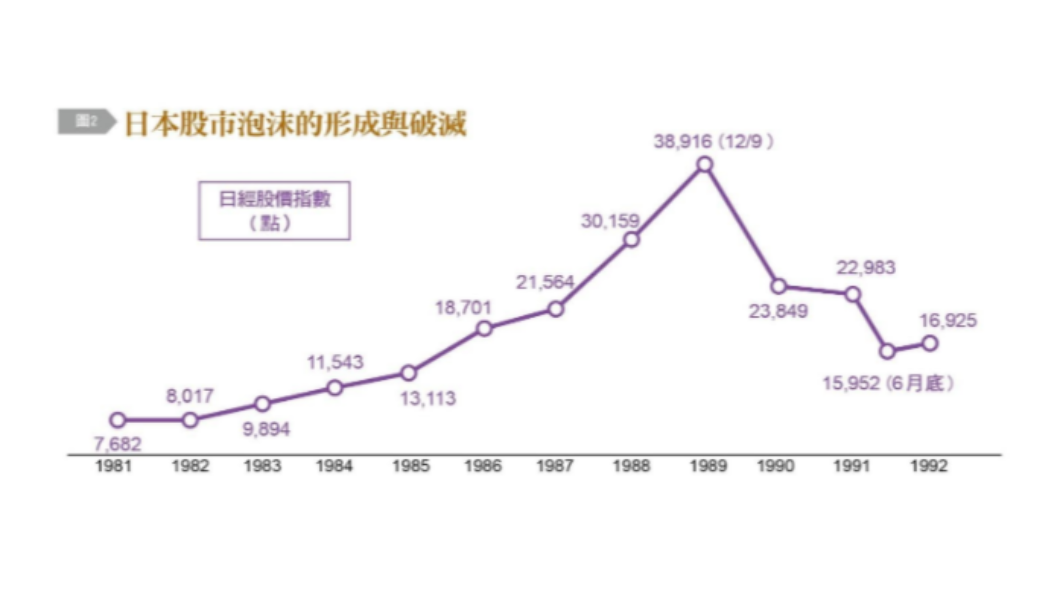 (圖/台灣銀行家提供)