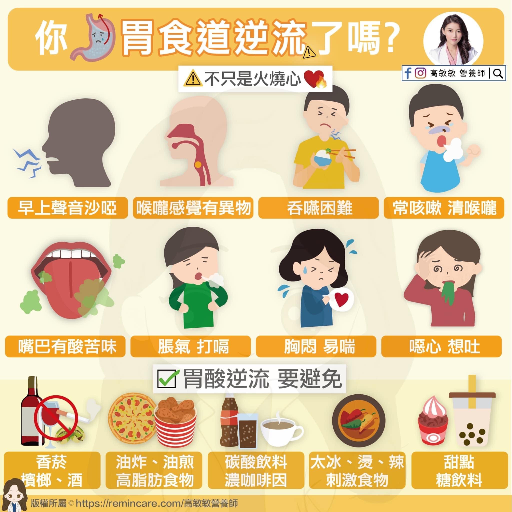 想避免或減少胃食道逆流發生,最好少碰以上5種類型的食物。(圖/高敏敏提供)