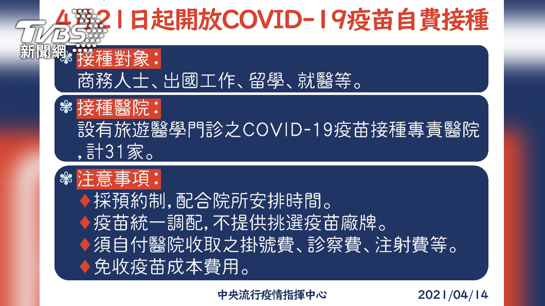 指揮中心宣布開放商務人士、出國留學就醫民眾自費接種疫苗。(圖/指揮中心提供)