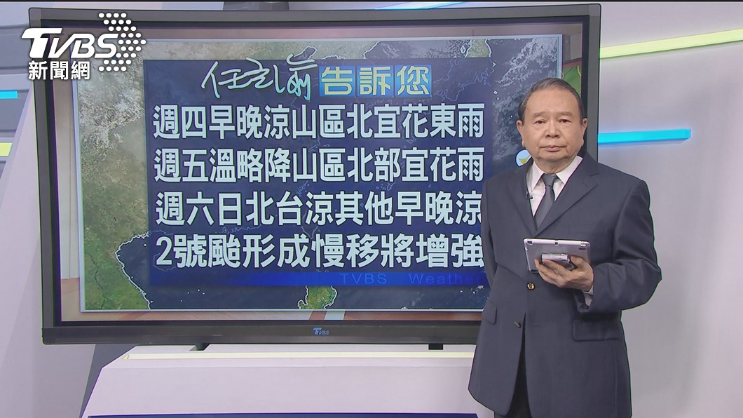 圖/TVBS