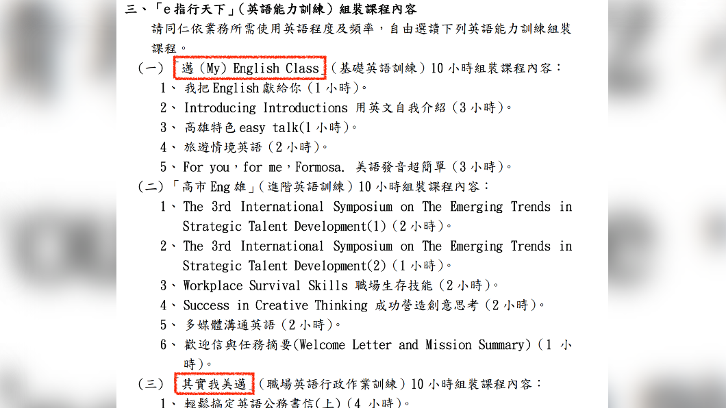 基礎英語訓練取名叫做「邁 English Class」,職場英語則是「其實我美邁」。(圖/翻攝不演了新聞台臉書)