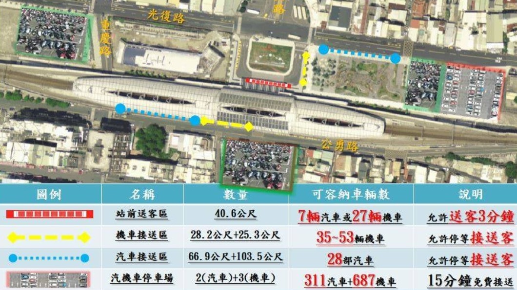 屏東縣警局公告相關消息，要民眾多加利用。（圖／臉書 屏東縣政府警察局屏東分局）