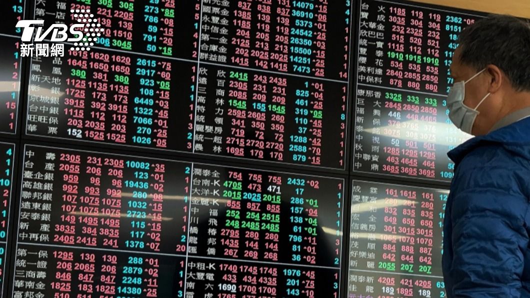 台股尾盤急拉 收17158.81點續創新高