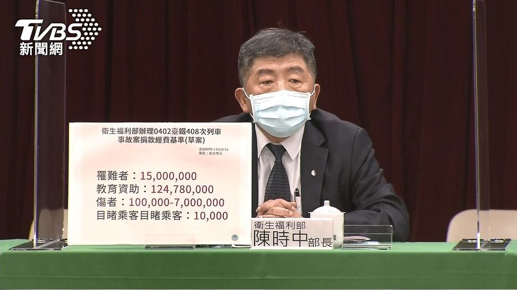 太魯閣善款「罹難者1500萬、傷者700萬」 陳時中:全現金給付