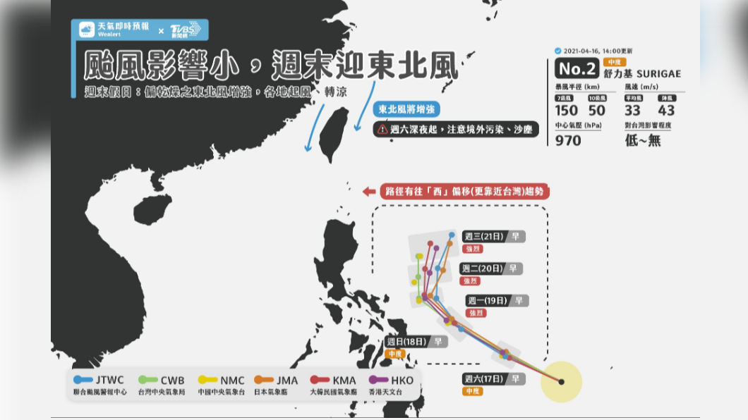 週末將迎東北風。(圖/天氣即時預報)