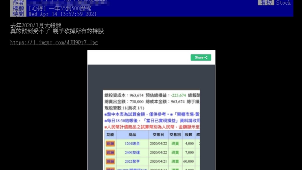 這名鄉民去年三月脫手所有持股,套出35萬的資本。(圖/翻攝自PTT)