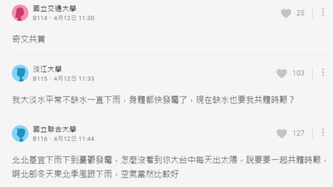 大批北部網友留言質疑。(圖/翻攝自Dcard)
