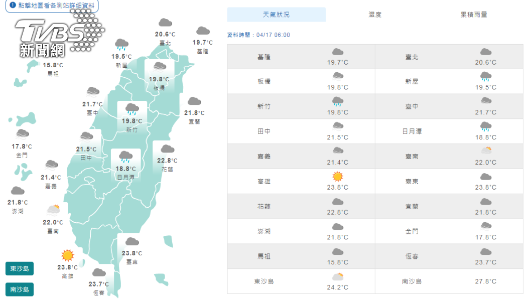 涼喔!東北季風稍增強降溫 沙塵暴這個時間點影響台灣