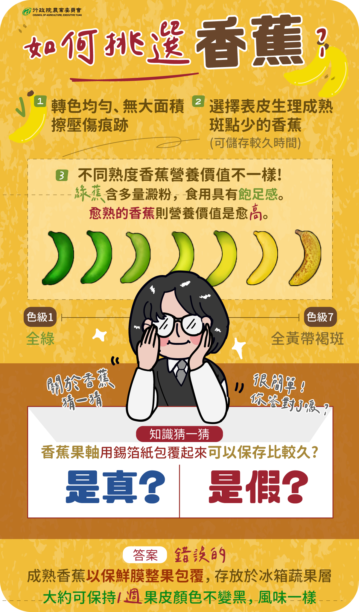 （圖／翻攝自農委會臉書）