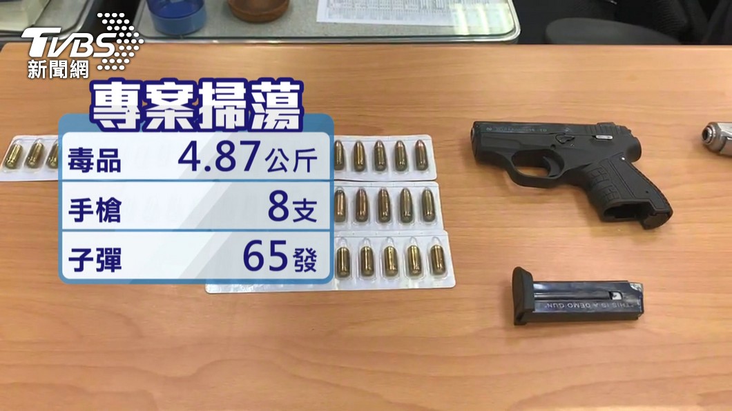 圖／TVBS