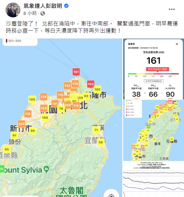 彭啟明分析,沙塵暴逐漸往中南部移動中。(圖/翻攝自氣象達人彭啟明臉書)