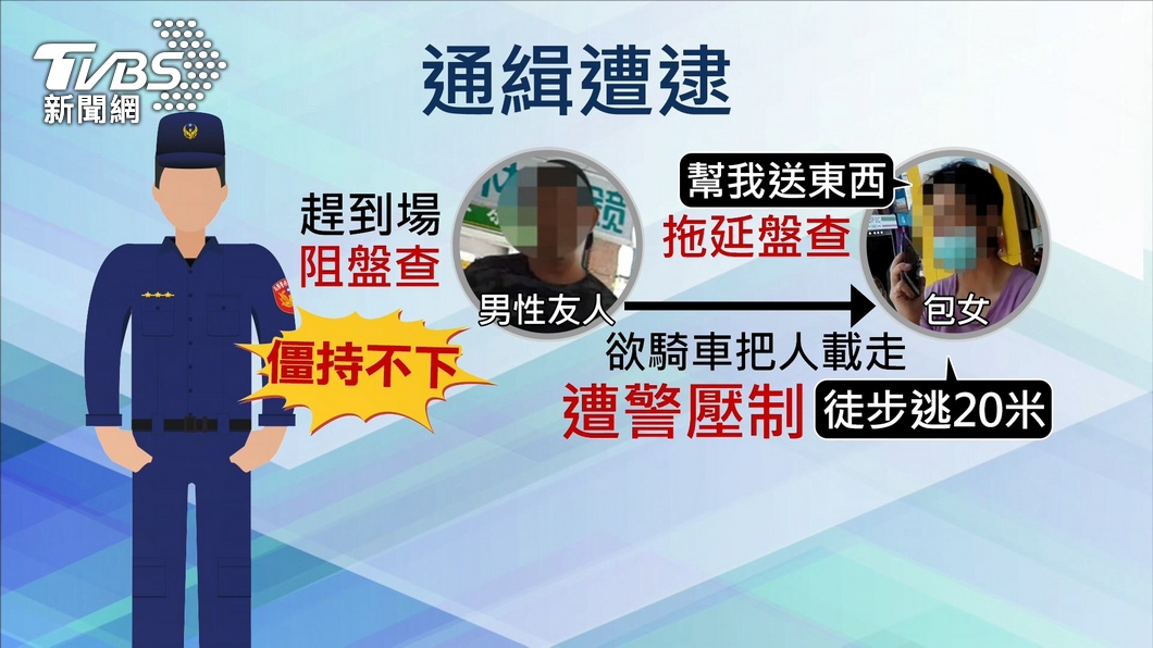 圖／TVBS