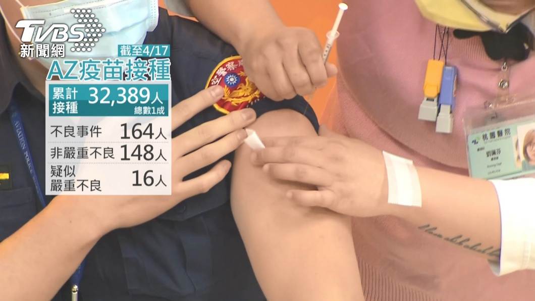 圖／TVBS