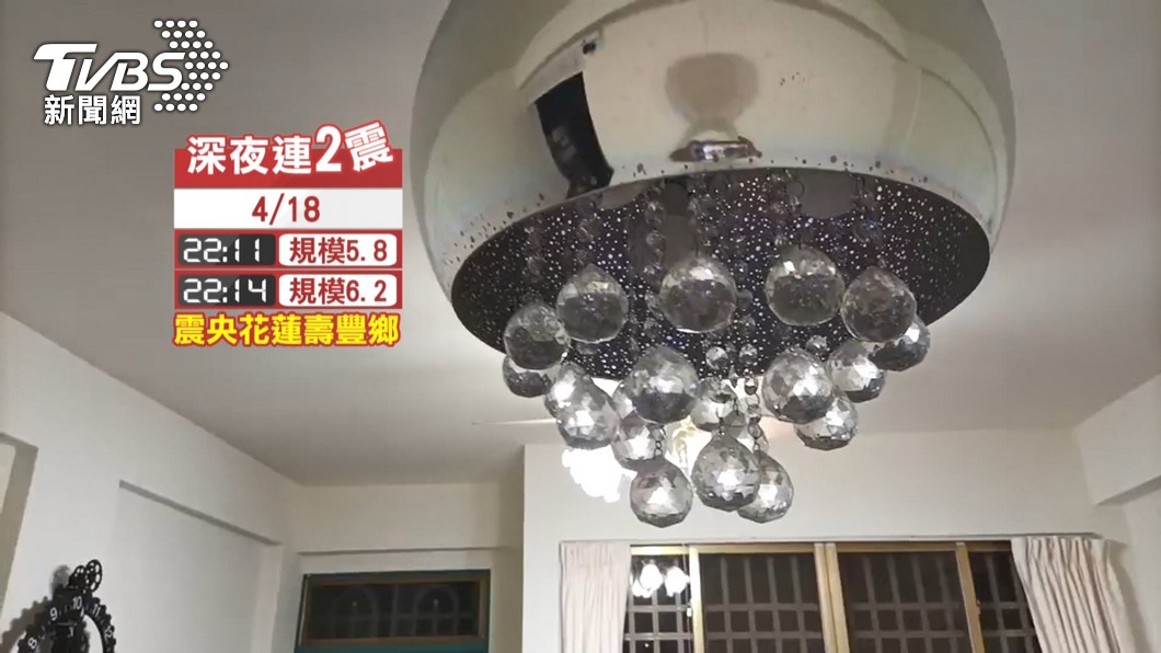 圖/TVBS