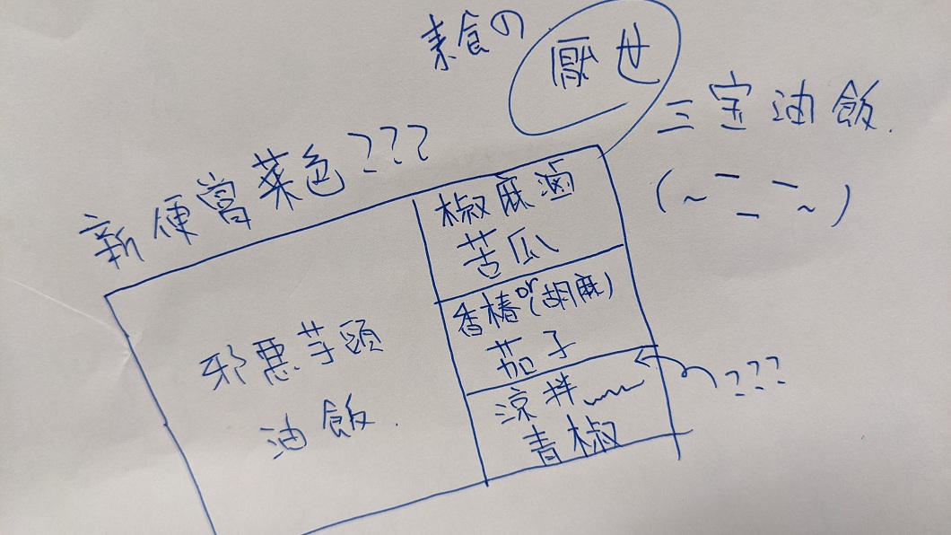 網友們看到這便當的菜色搭配紛紛直呼:這樣我不行。(圖/翻攝自爆怨2公社)