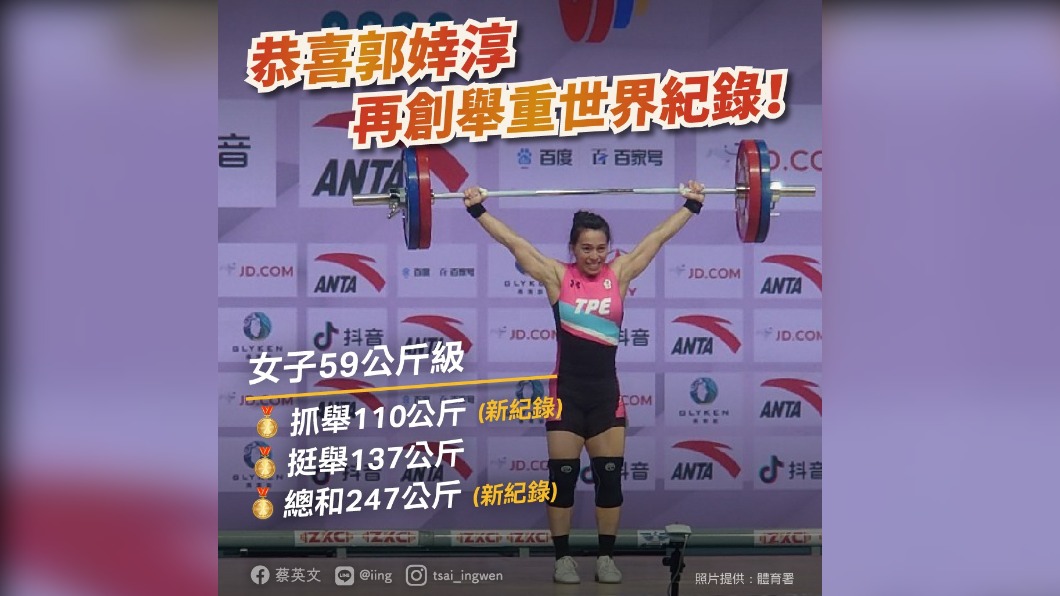 郭婞淳舉重奪3金破世界紀錄　蔡英文祝賀替國手打氣